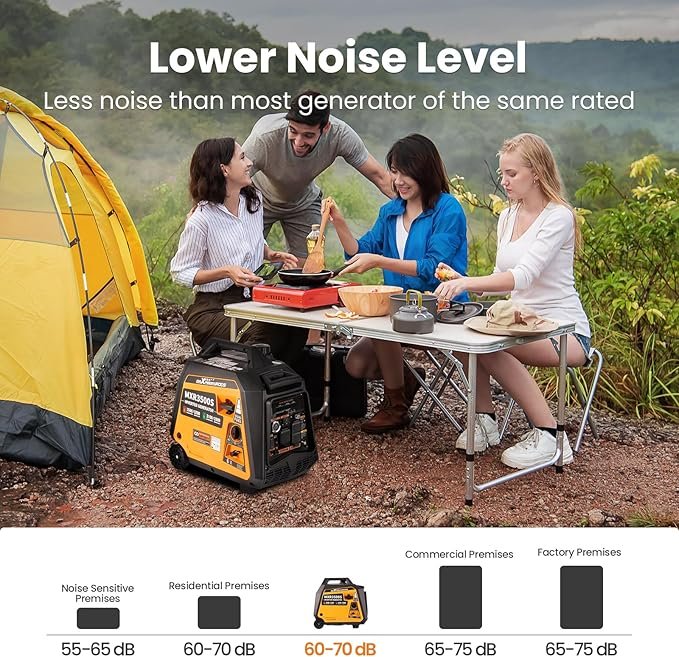 maXpeedingrods 5500W Dual Fuel